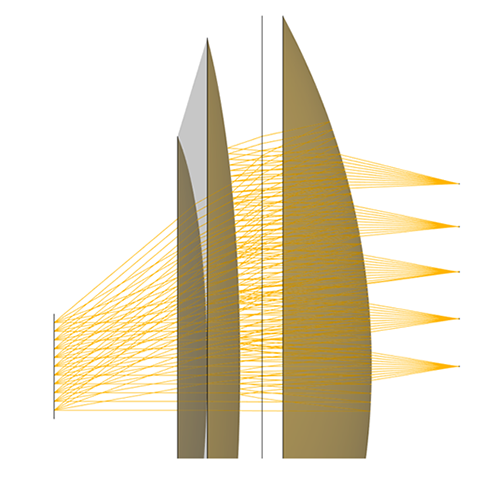 Catadioptric Imaging System Based on Pancake Lenses
